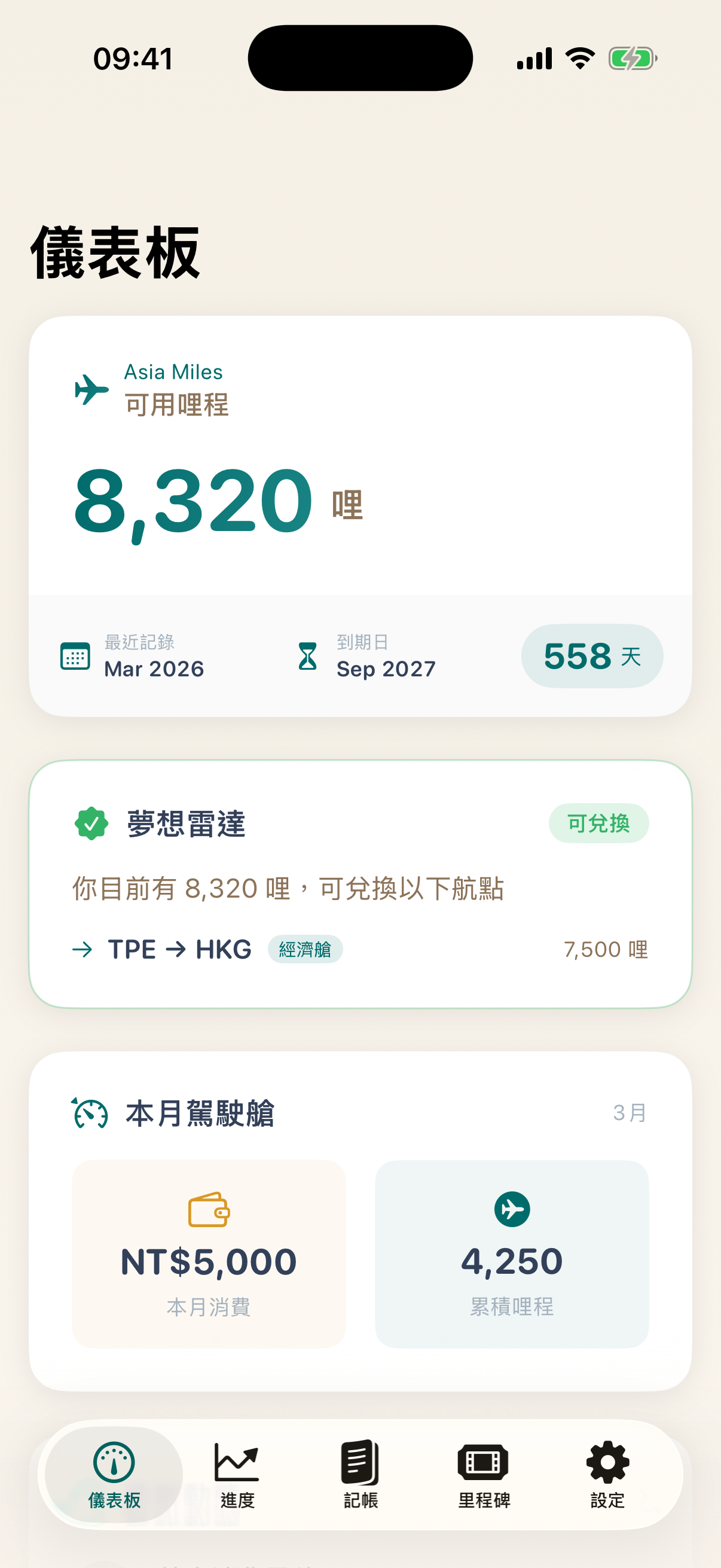儀表板