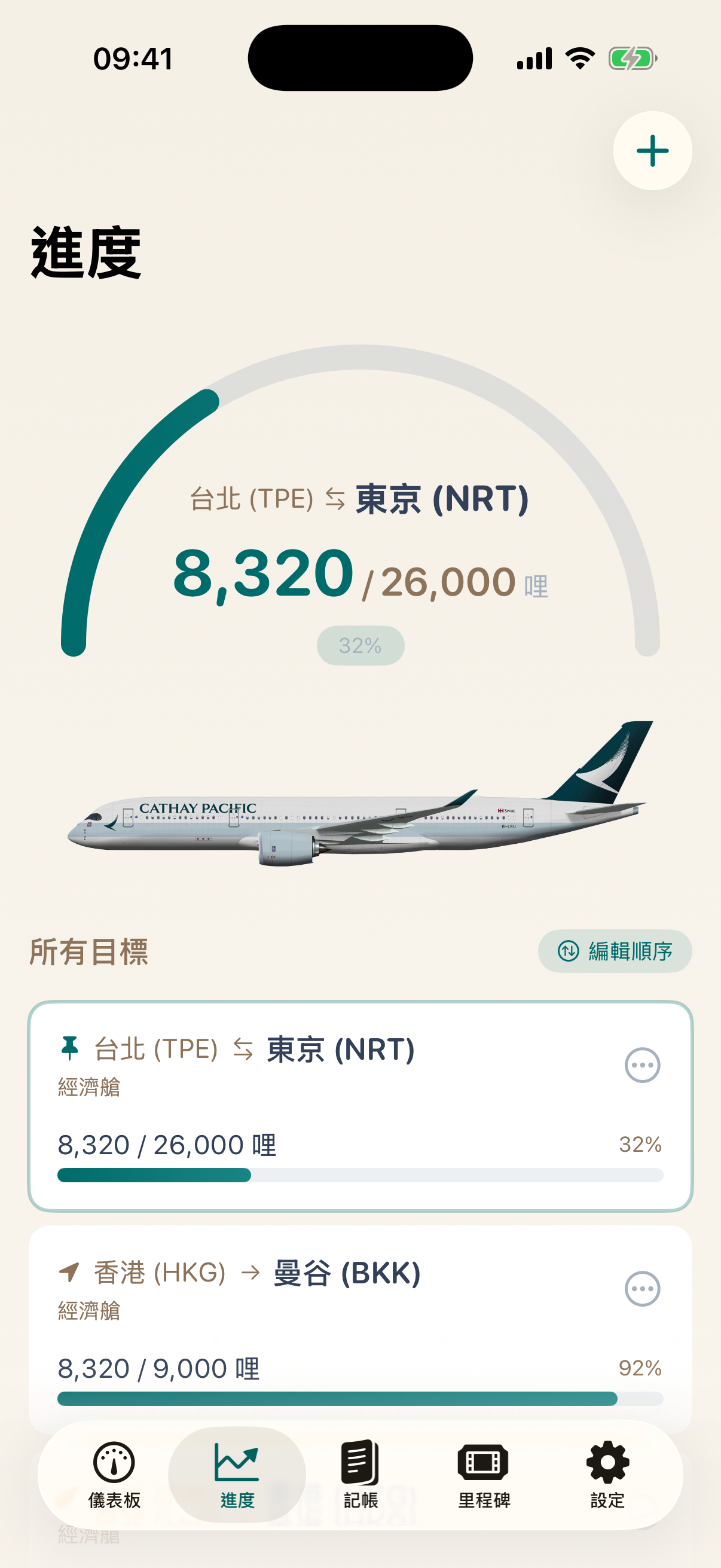 進度追蹤